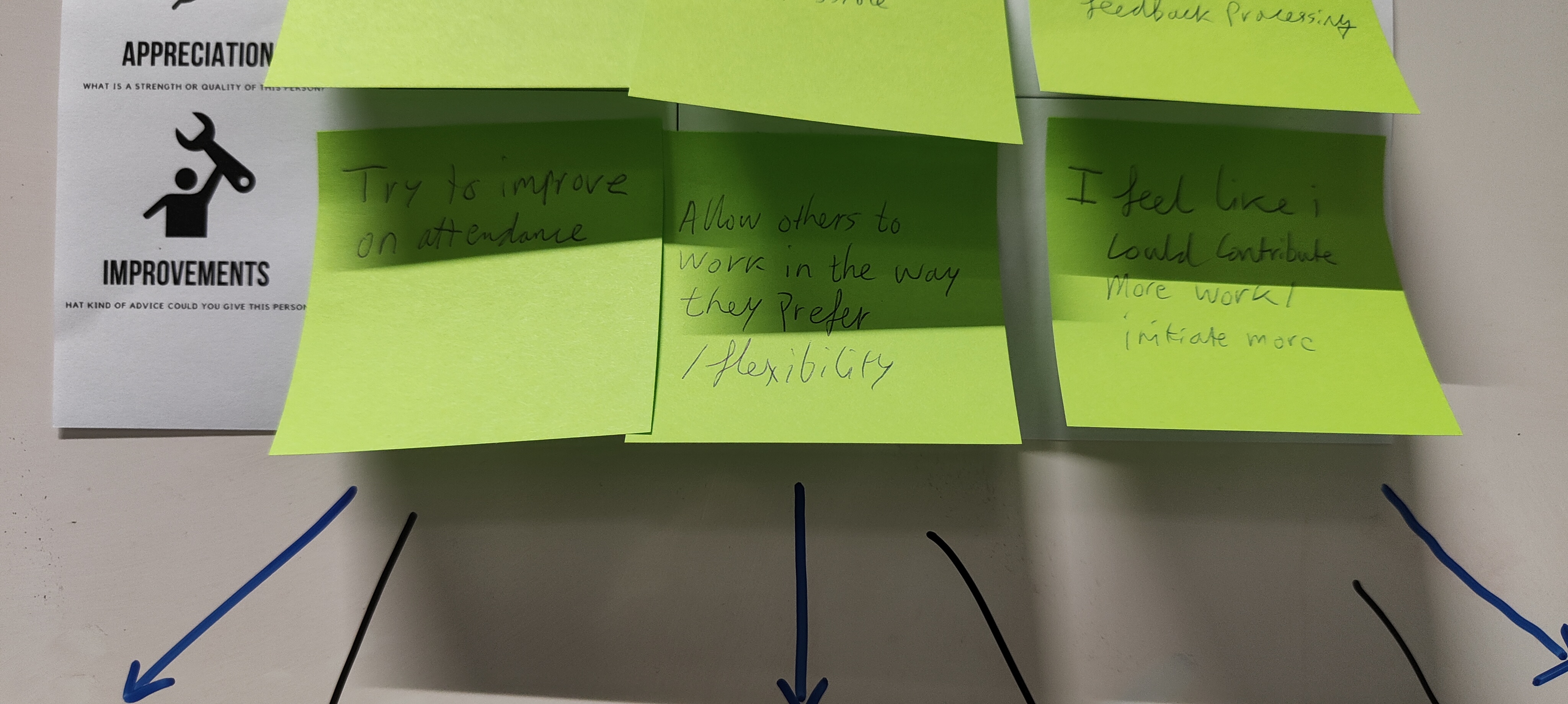 fivoteammatefeedback2